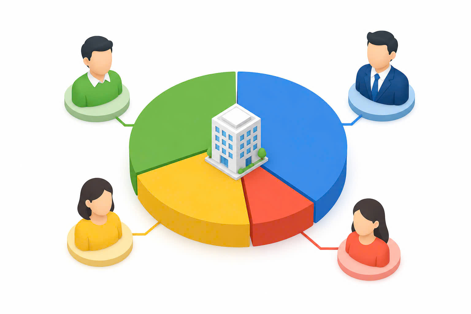 Quy định về chào bán cổ phần và các hình thức chào bán cổ phần